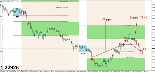 Click to Enlarge

Name: eurusd new.jpg
Size: 101 KB