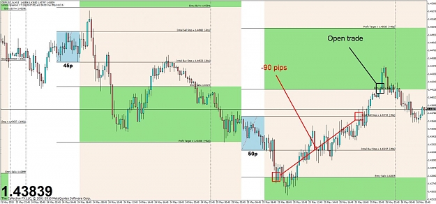 Click to Enlarge

Name: gbpusd new.jpg
Size: 113 KB