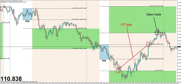 Click to Enlarge

Name: eurjpy new.jpg
Size: 108 KB