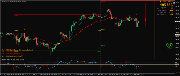 Click to Enlarge

Name: GBPJPY.rM15.png
Size: 29 KB