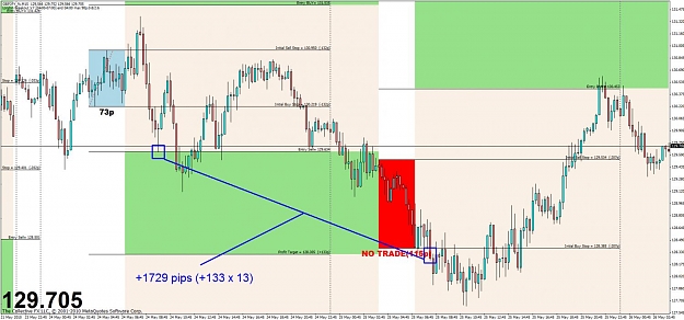 Click to Enlarge

Name: gbpjpy new.jpg
Size: 116 KB