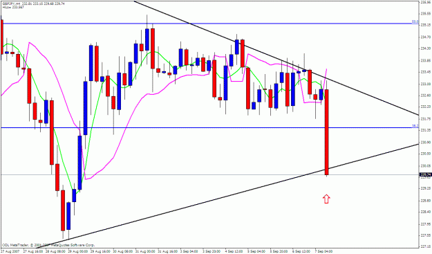 Click to Enlarge

Name: gbpjpy 4h.gif
Size: 27 KB