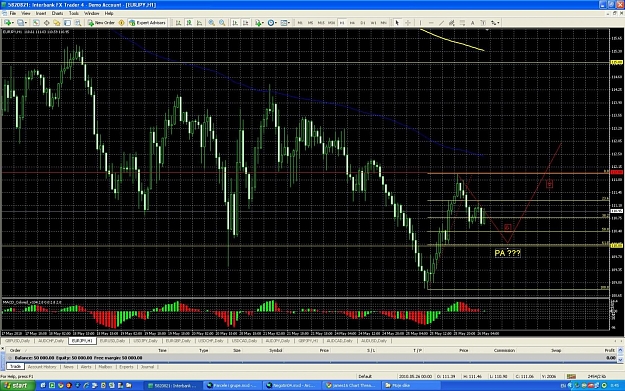Click to Enlarge

Name: EURJPY.jpg
Size: 285 KB