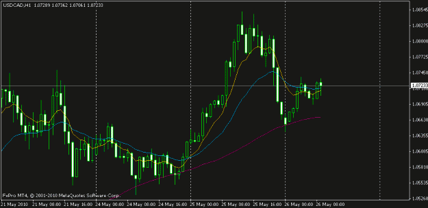 Click to Enlarge

Name: cad 1h 25.5.10.gif
Size: 12 KB