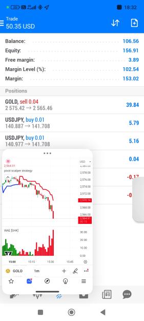 Click to Enlarge

Name: Screenshot_2024-09-17-18-32-45-393_com.tradingview.tradingviewapp.jpg
Size: 432 KB