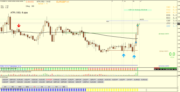 Click to Enlarge

Name: EURGBP H1209-17 175207.png
Size: 30 KB
