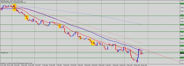 Click to Enlarge

Name: eurcadtrade.jpg
Size: 107 KB