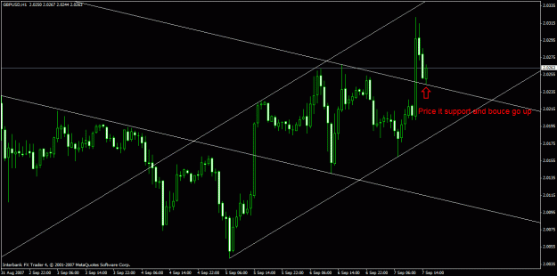 Click to Enlarge

Name: gbpusd.gif
Size: 22 KB