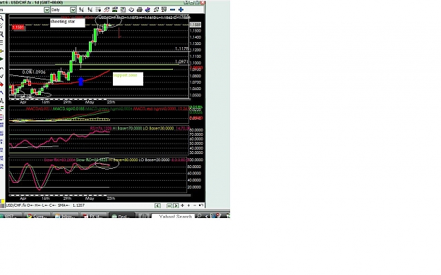 Click to Enlarge

Name: usdchf co ve 110.jpg
Size: 119 KB