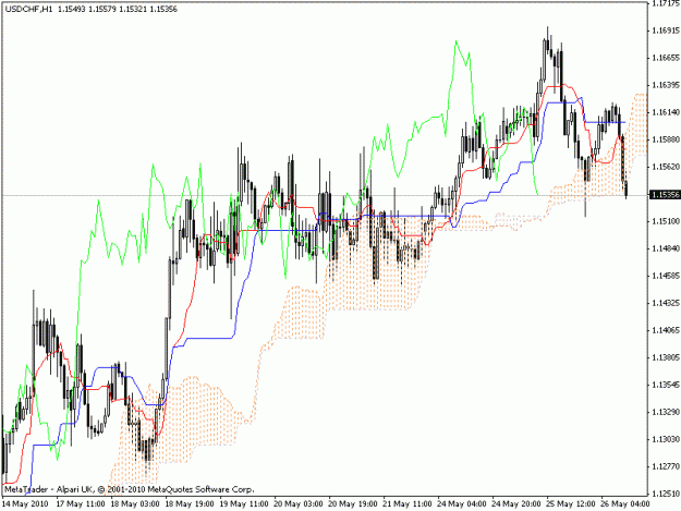 Click to Enlarge

Name: usdchf.gif
Size: 23 KB