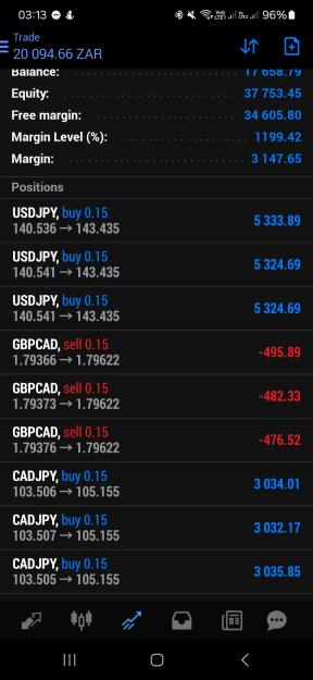 Click to Enlarge

Name: Screenshot_20240919_031323_MetaTrader 4.jpg
Size: 469 KB