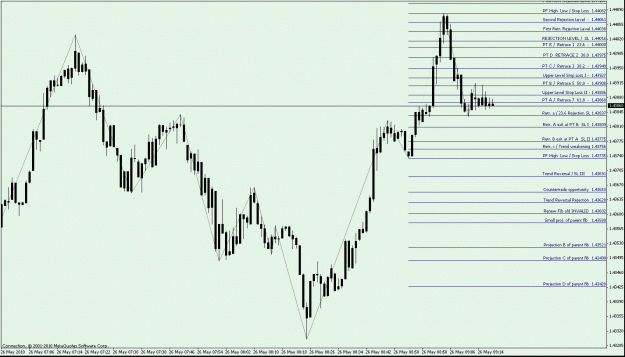 Click to Enlarge

Name: 6) another new up fib - again - deep reracement - could mean treand reversal if price cannot mak.gif
Size: 25 KB