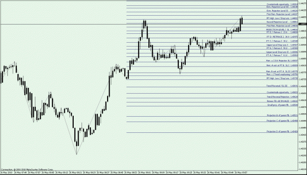 Click to Enlarge

Name: 7) but price is able to make a new swing high, with a thereafter a 61.8 bounce - trend is theref.gif
Size: 24 KB