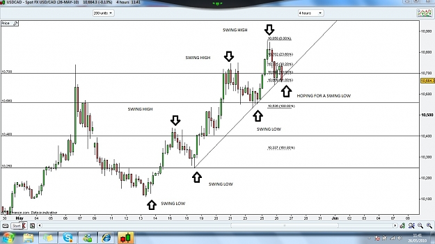 Click to Enlarge

Name: usdcad.jpg
Size: 181 KB