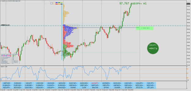 Click to Enlarge

Name: AUDJPY+H1.png
Size: 44 KB