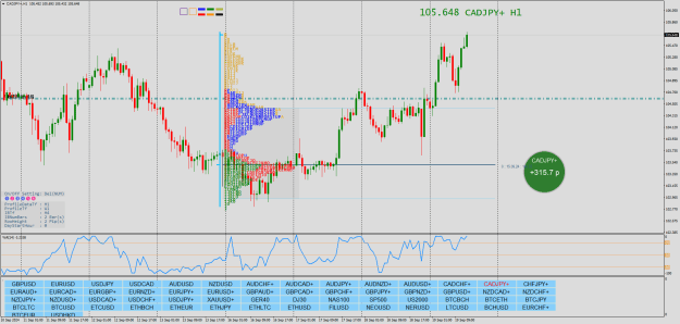 Click to Enlarge

Name: CADJPY+H1.png
Size: 46 KB