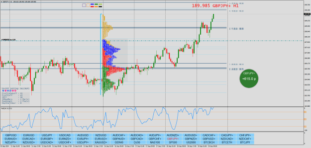 Click to Enlarge

Name: GBPJPY+H1.png
Size: 50 KB