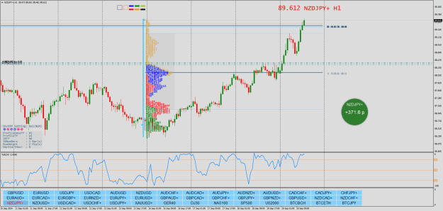 Click to Enlarge

Name: NZDJPY+H1.png
Size: 43 KB