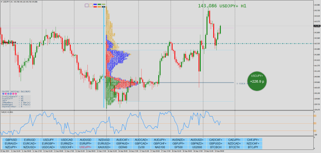 Click to Enlarge

Name: USDJPY+H1.png
Size: 49 KB