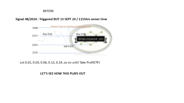 Click to Enlarge

Name: 20240913 - Signal48-24 hedge SELL and BUY 20240919.png
Size: 27 KB