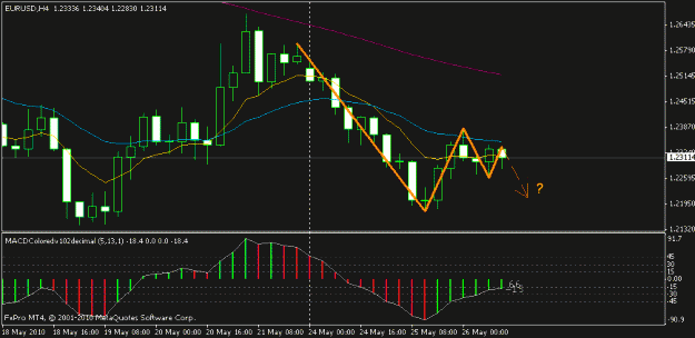 Click to Enlarge

Name: eu 4h 26.5.10.gif
Size: 13 KB