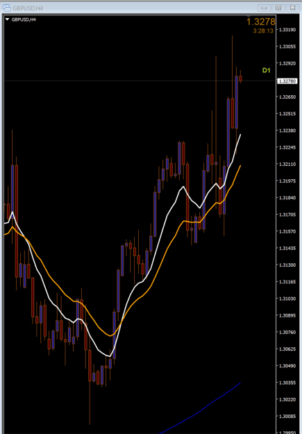 Click to Enlarge

Name: GBPUSD,H4.png
Size: 56 KB
