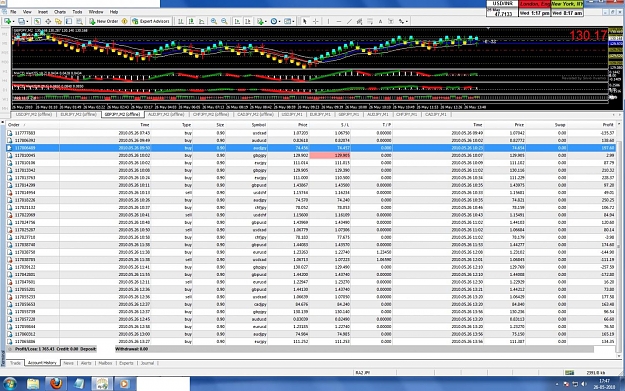 Click to Enlarge

Name: 176pips.jpg
Size: 292 KB