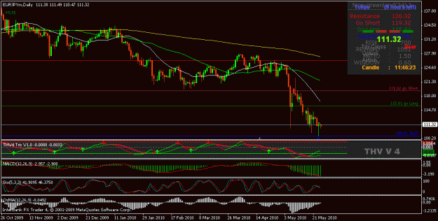 Click to Enlarge

Name: chart.gif
Size: 22 KB