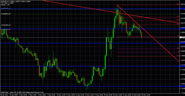 Click to Enlarge

Name: eurnzd 4 hour 26 05 2010.gif
Size: 39 KB