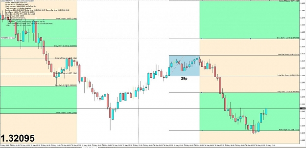 Click to Enlarge

Name: chart 1.jpg
Size: 95 KB