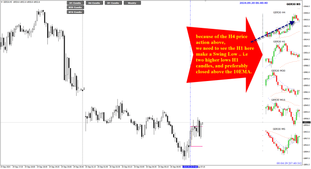 Click to Enlarge

Name: GER30 Sep20 FO price action 20-9-2024 2-40-41 pm.png
Size: 34 KB