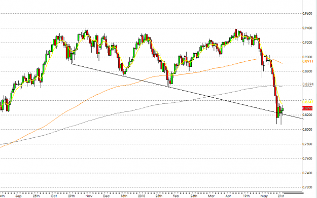 Click to Enlarge

Name: AUDUSD.PNG
Size: 42 KB