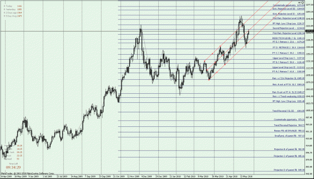 Click to Enlarge

Name: XAU  Daily - up fib -.gif
Size: 35 KB