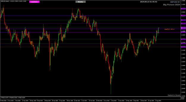 Click to Enlarge

Name: GU Weekly Sep20 NYC B3 22-9-2024 9-45-45 am.png
Size: 22 KB