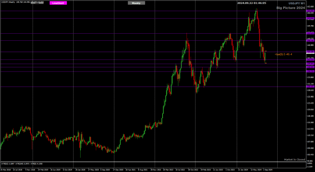 Click to Enlarge

Name: UJ Weekly Sep20- NYC B3 22-9-2024 9-46-07 am.png
Size: 25 KB
