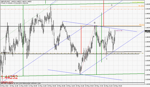 Click to Enlarge

Name: gbpusd-052610-6.gif
Size: 33 KB