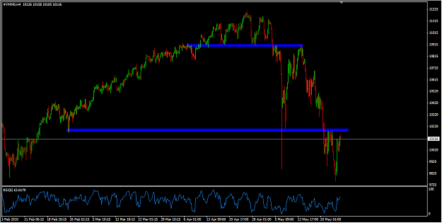 Click to Enlarge

Name: dow_ppz.png
Size: 44 KB