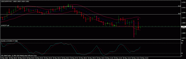 Click to Enlarge

Name: chart1.gif
Size: 16 KB