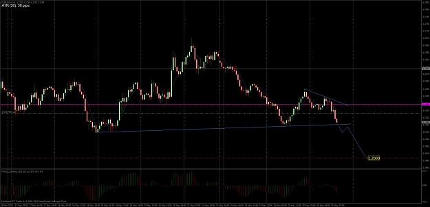 Click to Enlarge

Name: euro short.jpg
Size: 90 KB