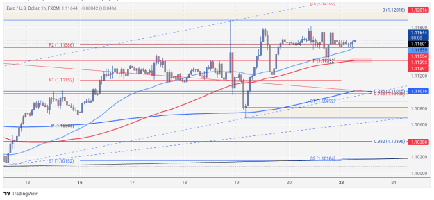 Click to Enlarge

Name: EURUSD_2024-09-23_06-29-59.png
Size: 68 KB