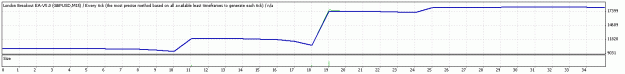Click to Enlarge

Name: GU-20-26May-WithMart.gif
Size: 6 KB