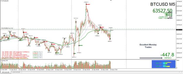Click to Enlarge

Name: Trades.jpg
Size: 425 KB