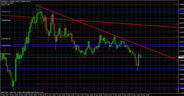 Click to Enlarge

Name: eurnzd hourly 26 05 2010.gif
Size: 40 KB