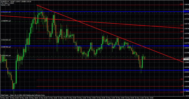 Click to Enlarge

Name: eurnzd hourly 26 05 2010.gif
Size: 40 KB