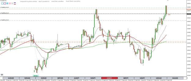 Click to Enlarge

Name: EJ CT TRADES M1 24 SEP 2024 2.jpg
Size: 239 KB