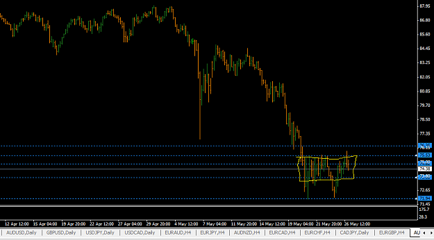 Click to Enlarge

Name: audjpy_h4_may2010.png
Size: 31 KB