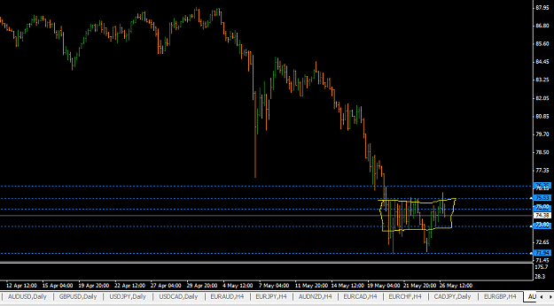 Click to Enlarge

Name: audjpy_h4_may2010.png
Size: 31 KB