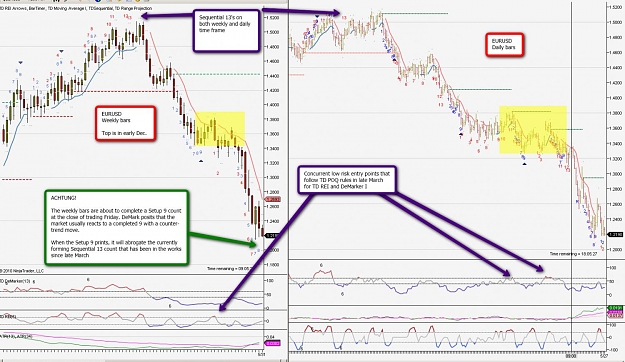 Click to Enlarge

Name: Sequential_Analysis_Mar26.jpg
Size: 182 KB