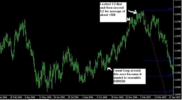 Click to Enlarge

Name: USDCAD pattern.JPG
Size: 46 KB