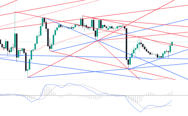 Click to Enlarge

Name: EURUSD_2024-09-24_01-08-26.png
Size: 67 KB